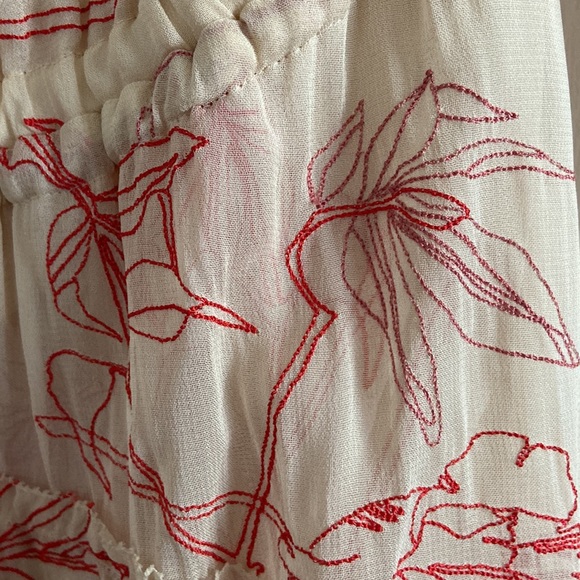 Allsaints dress - Picture 2 of 4